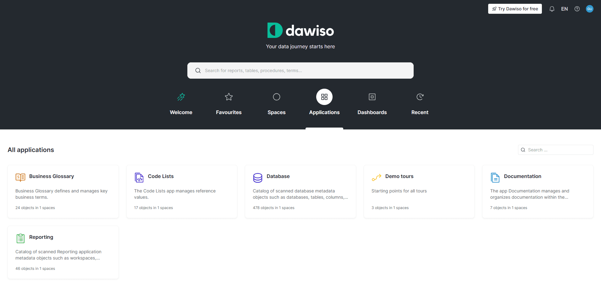 Data Catalog Dashboard